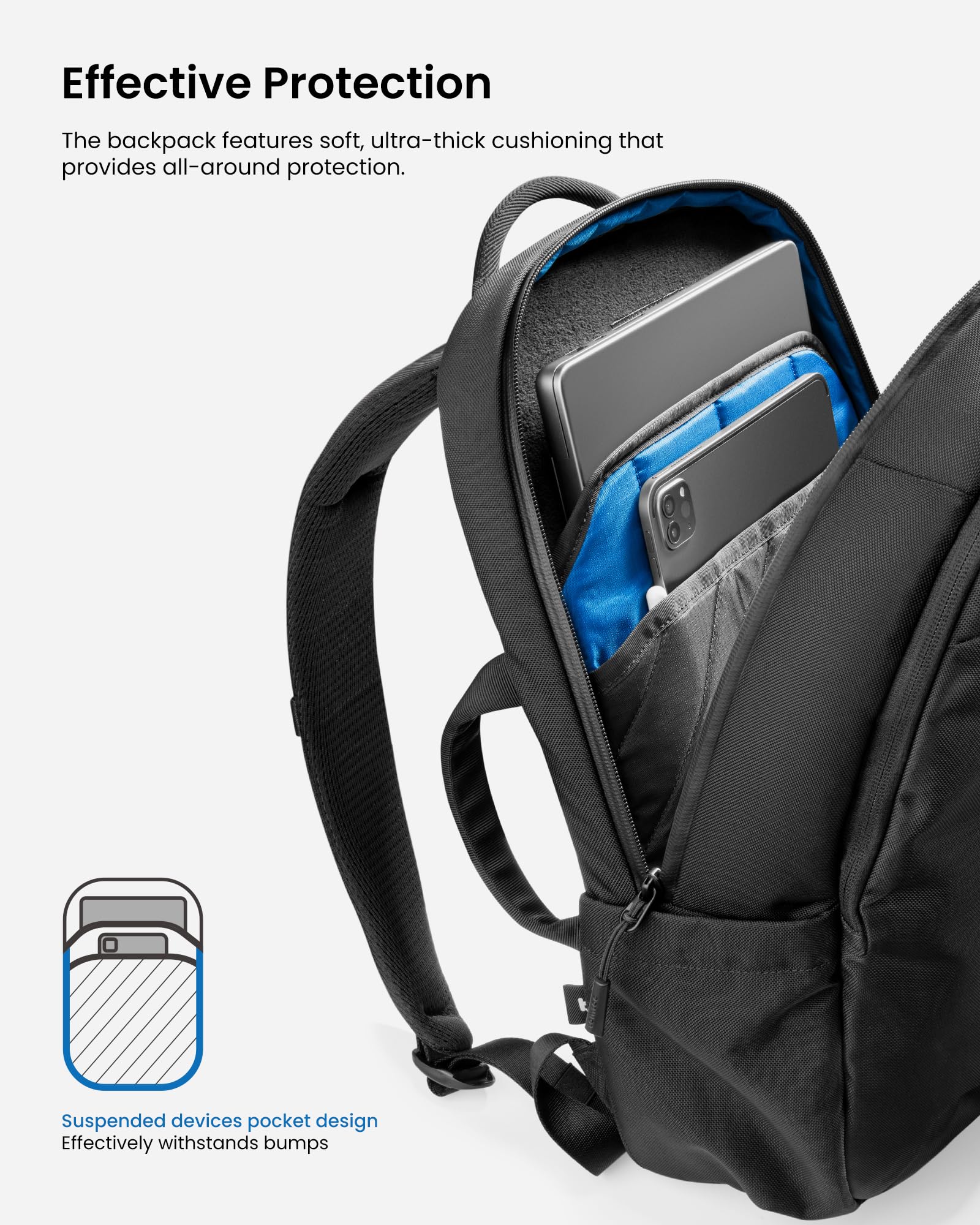 tomtoc Laptop Backpack Minimalist Daypack, UrbanEX-T65, A City Pack for Daily Commute Work, Water-resistant, Cordura Ballistic Nylon, 20L Fits 15.6-inch Notebook, Black - Image 4